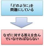 コンセプト